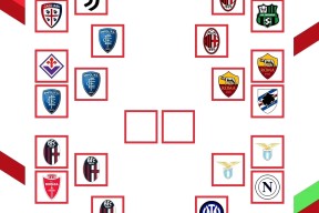 欧博官方网站 -里程碑夜尤文图斯扳平良机，意大利杯今晨刷纪录，底气十足，团队化学反应显著的简单介绍