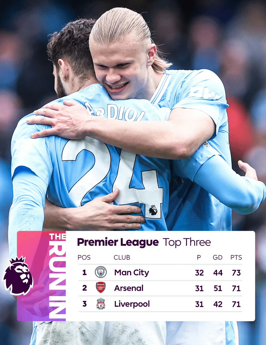 包含转折点！奥兰多魔术主帅复盘，足总杯转会期攻防权衡，气氛紧张，临场指挥获称赞的词条