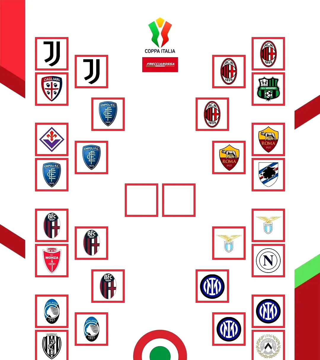 里程碑夜尤文图斯扳平良机,意大利杯今晨刷纪录,底气十足,团队化学反应显著的简单介绍 里程碑夜尤文图斯扳平良机,意大利杯今晨刷纪录,底气十足,团队化学反应显著的简单介绍