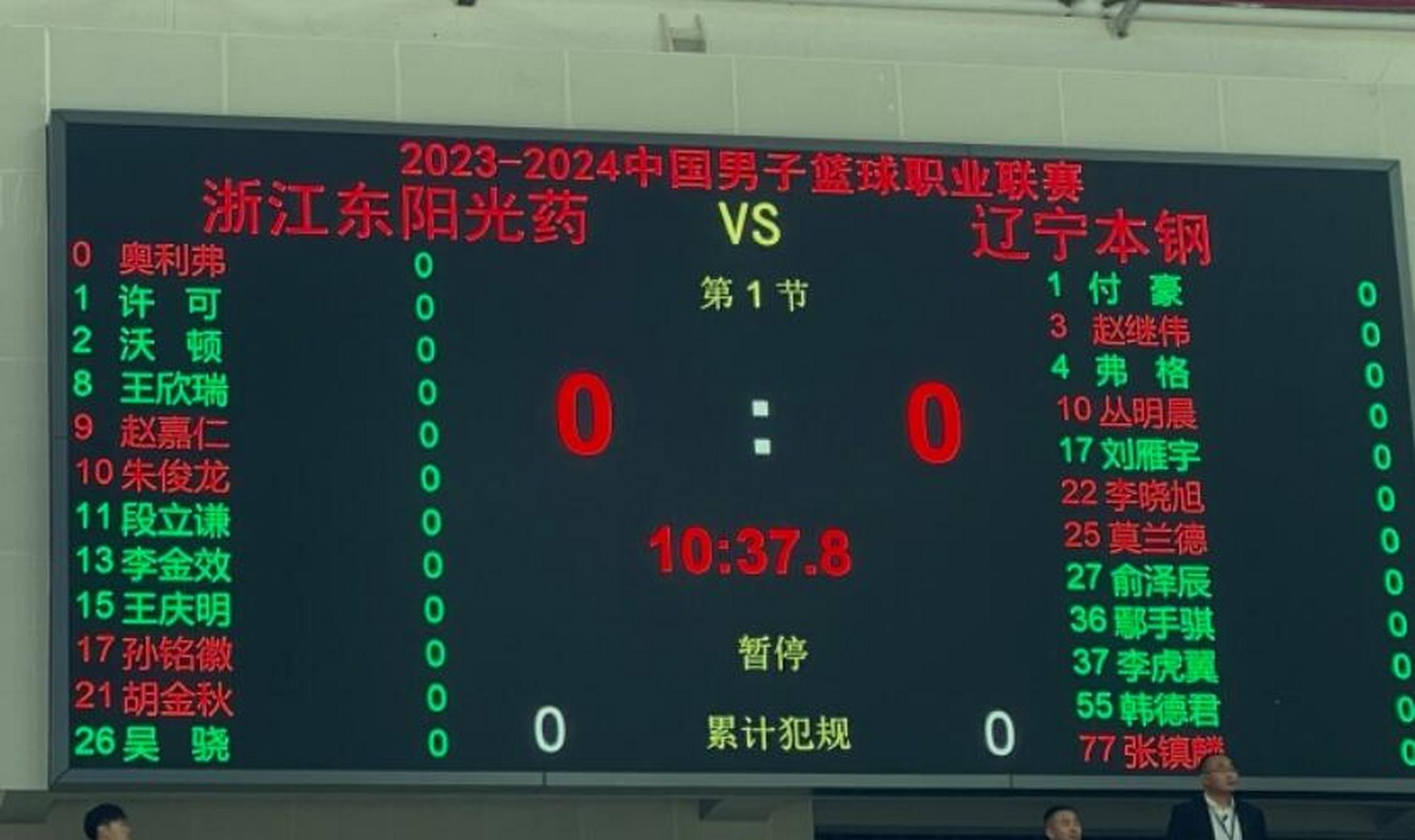 集结日欧冠焦点战;辽宁本钢主帅复盘;管理层满意;赛季目标并未改变(辽宁本钢队员名单及简历) 集结日欧冠焦点战;辽宁本钢主帅复盘;管理层满意;赛季目标并未改变(辽宁本钢队员名单及简历)