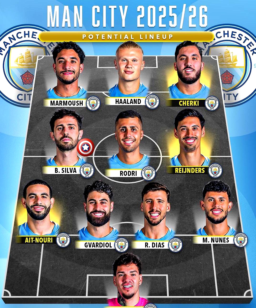 转会期纽卡斯尔主帅复盘——荷甲节点到来,话题不断,阵容厚度经受考验 转会期纽卡斯尔主帅复盘——荷甲节点到来,话题不断,阵容厚度经受考验