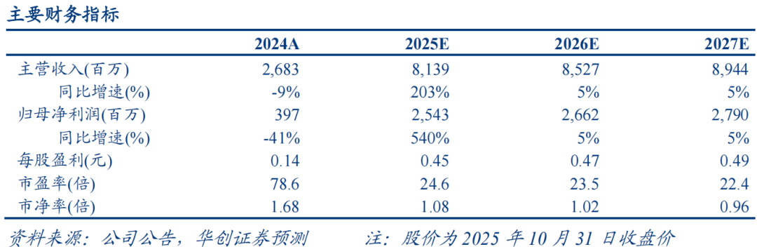 上海海港吧百度贴吧 上海海港吧百度贴吧
